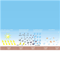 BioTi Ecopav - photocatalytic pavers
