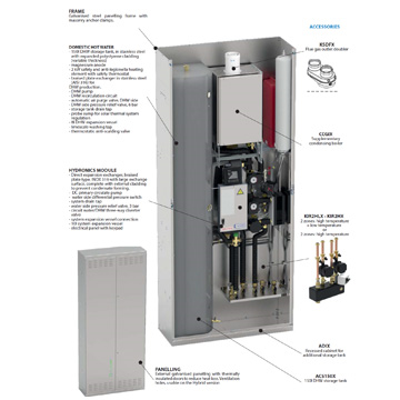 Thumbnail Air water heat pump for heating, cooling and DHW Clivet SPHERA-i