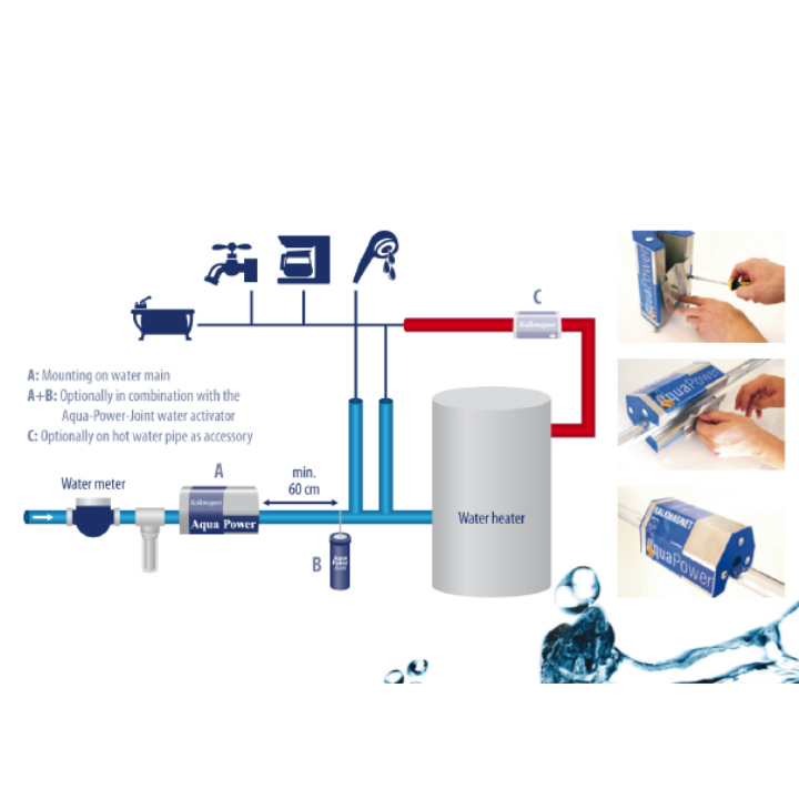 Thumbnail AQUApower limescale transformer - size XL / 0